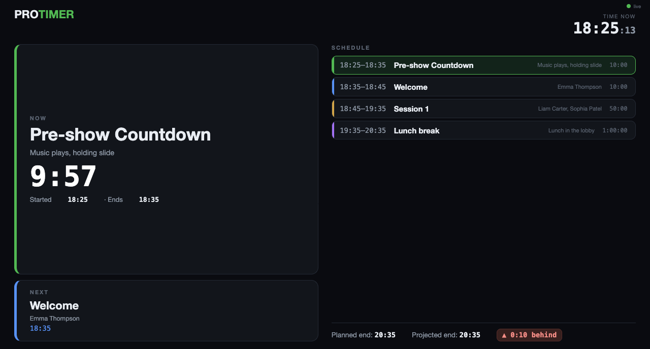 ProTimer backstage view showing NOW, NEXT, the full schedule and an over/under indicator